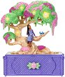     Jakks Pacific -  