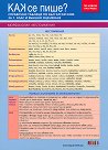 Как се пише? Справочни таблици по български език за 7. клас и външно оценяване - Павлина Върбанова, Петя Маркова - помагало