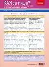 Как се пише? Справочни таблици по български език за външно оценяване в 10. клас - Петя Маркова, Павлина Върбанова, Николай Паскалев - помагало
