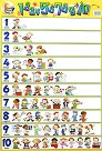      : Numbers 1 - 10 - 52 x 77 cm - 