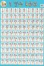      : 1 to 100 - 52 x 77 cm - 