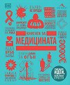 Книгата за медицината - книга