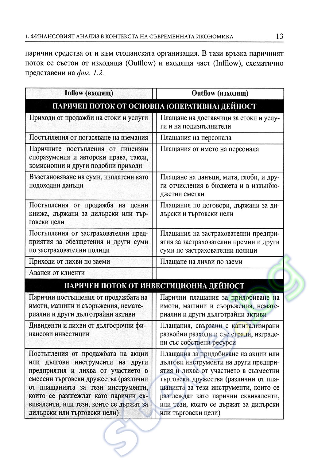 structural concrete theory design
