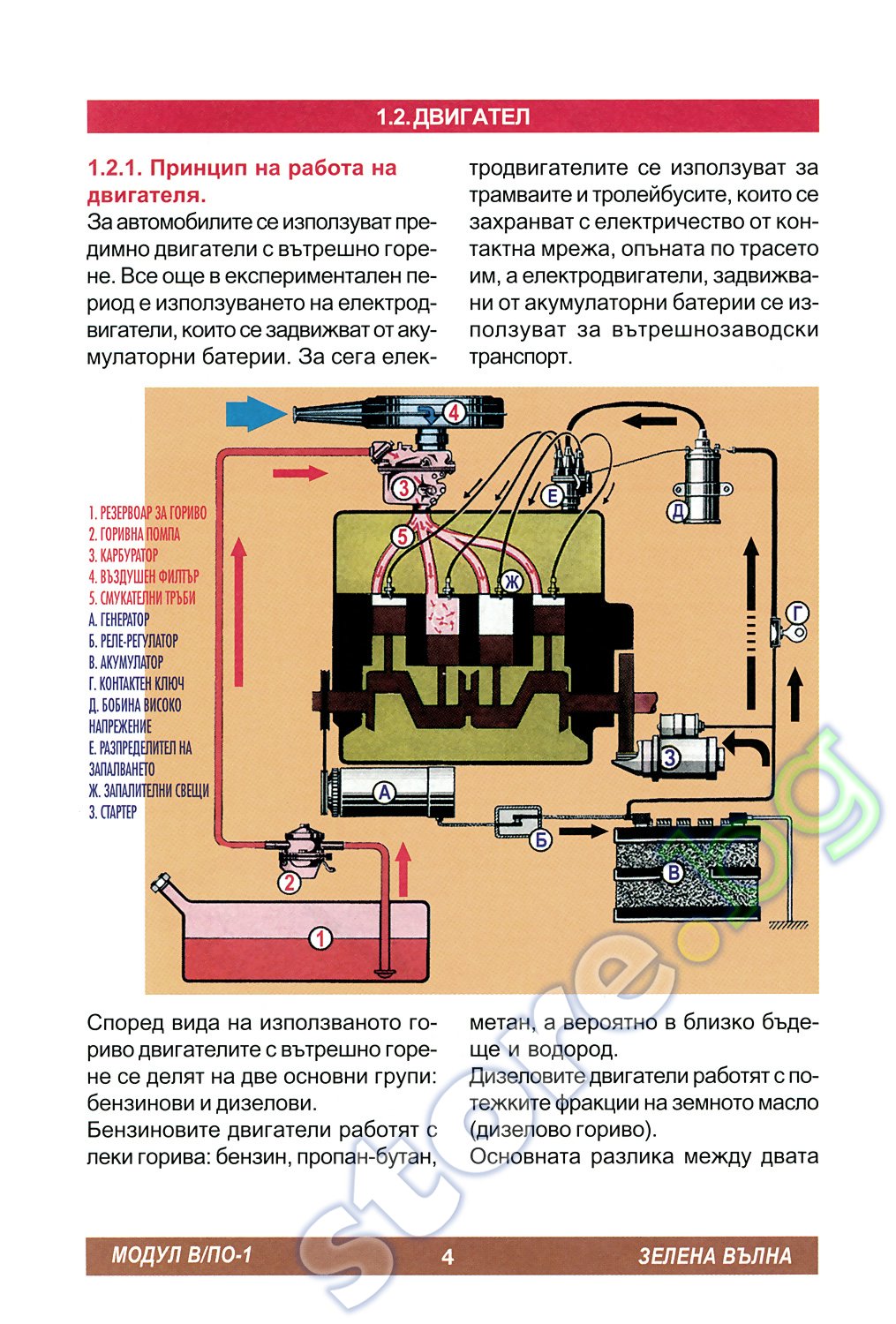 erbium doped fiber amplifiers fundamentals and