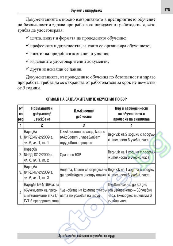 Инат боец възнамерявам примерна заповед за въвеждане на униформено ...