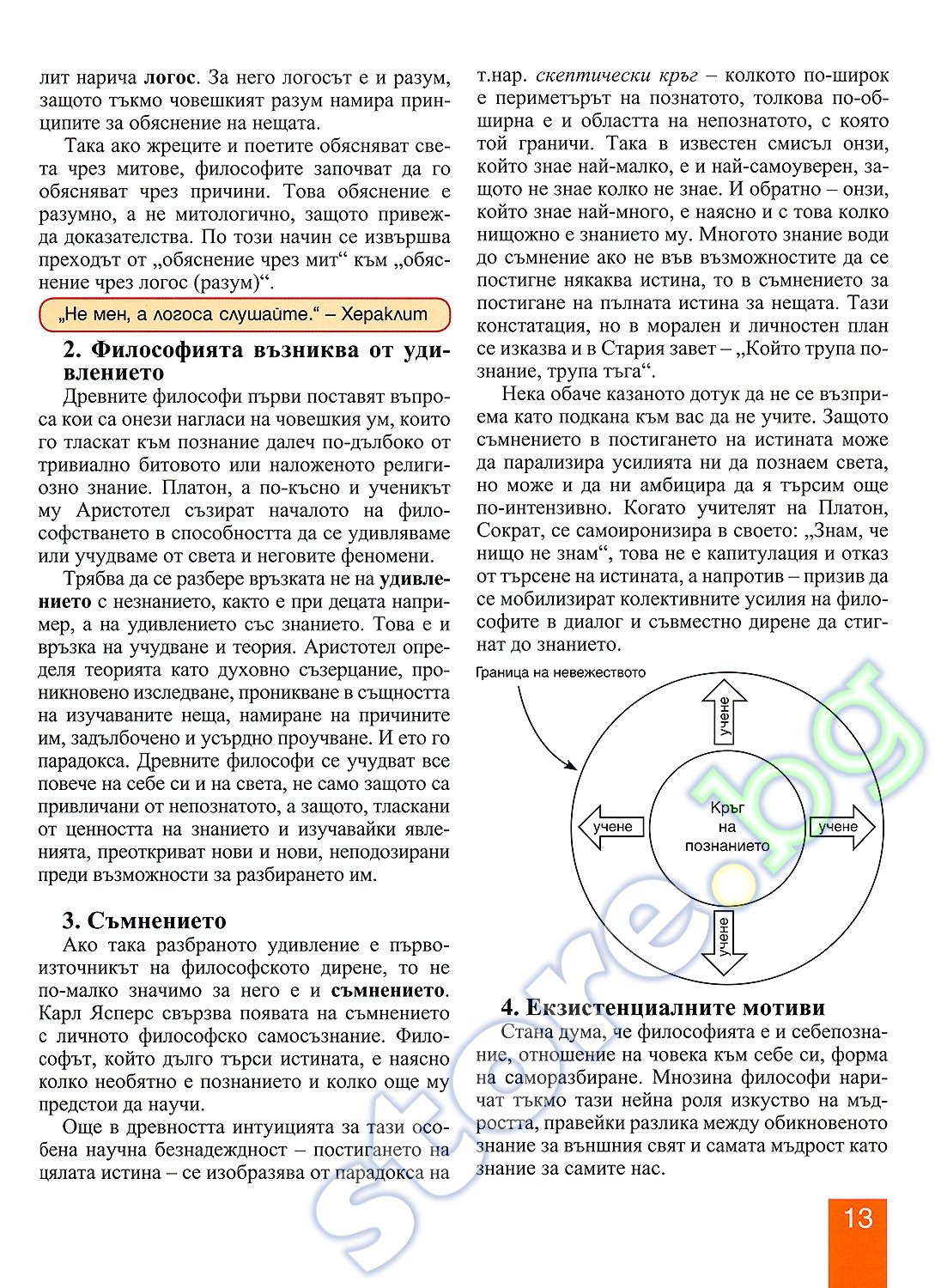 Учебник по "Философия за 8. клас" - Анубис - store.bg
