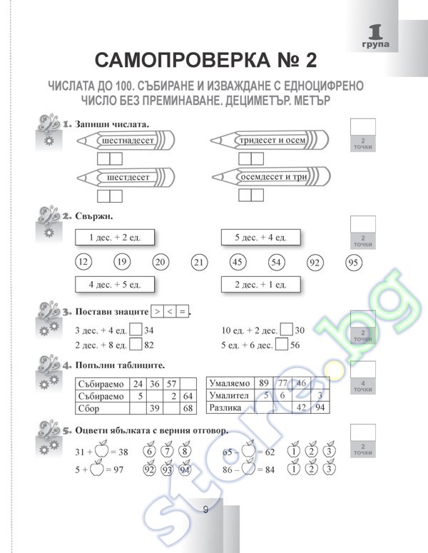 Matematika 4 klass primeri na umnozhenie i delenie