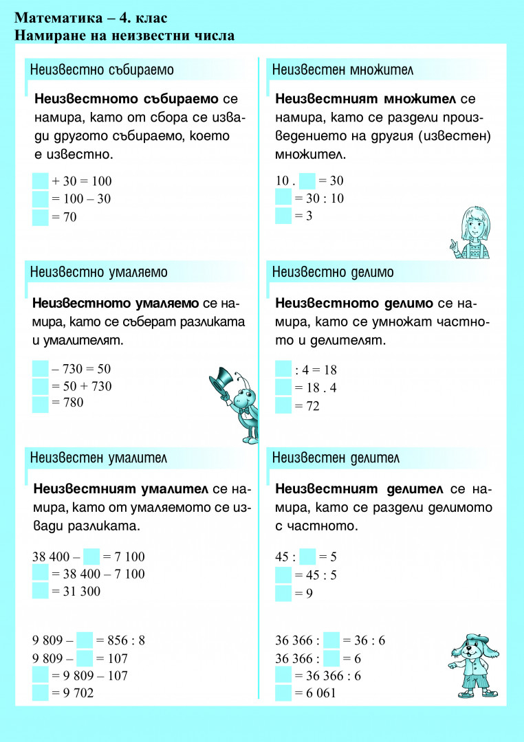 Prezentaciya Na Temu Mnogocifreni Chisla Sbirane I Izvazhdane 4 Klas Urok Za Obobshenie I Sistematizaciya Na Znaniyata Diana Simeonova 54 Sou Gr Sofiya Skachat Besplatno I Bez Registracii