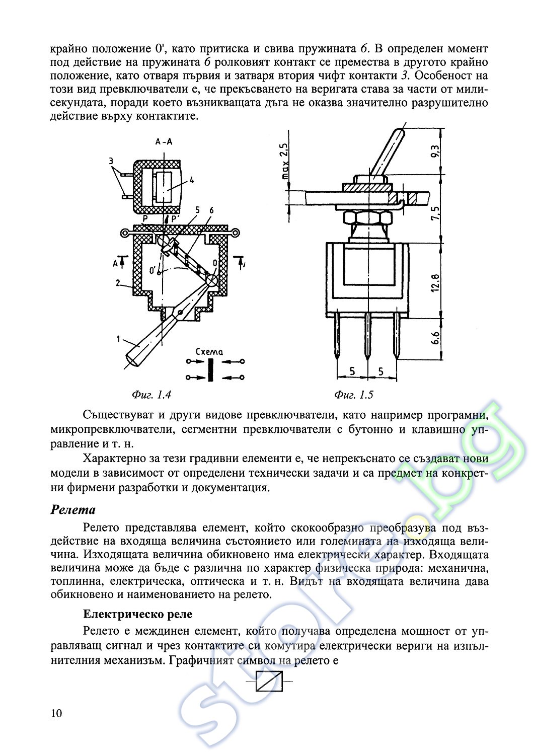 store.bg - Електроника: 10. клас - Величка Спасова - помагало