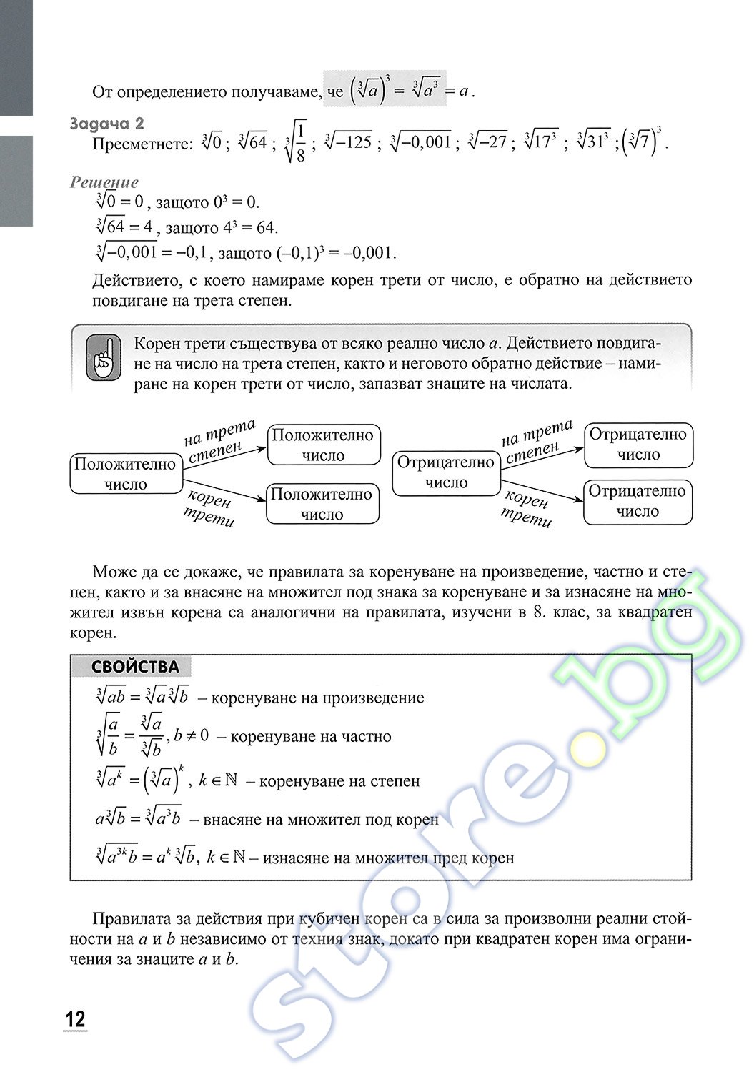store.bg - Математика за 11. клас - Кирил Банков, Илиана Цветкова ...