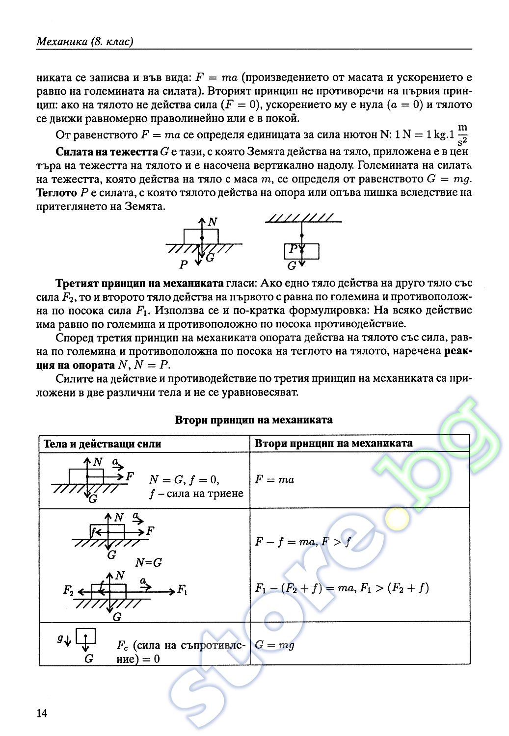 C jhybr pflfx решебник по химии 9 класс хвалюк