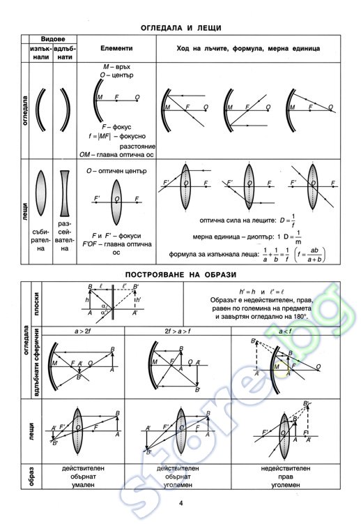 download strain solitons in solids and how to construct them monographs and surveys in pure and