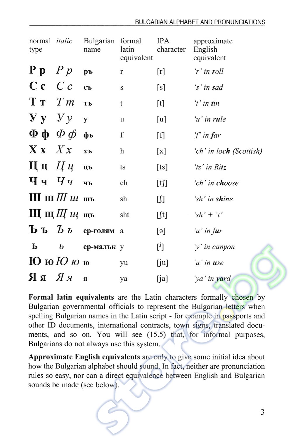 store.bg A Practical Bulgarian Grammar for English Speakers Marin