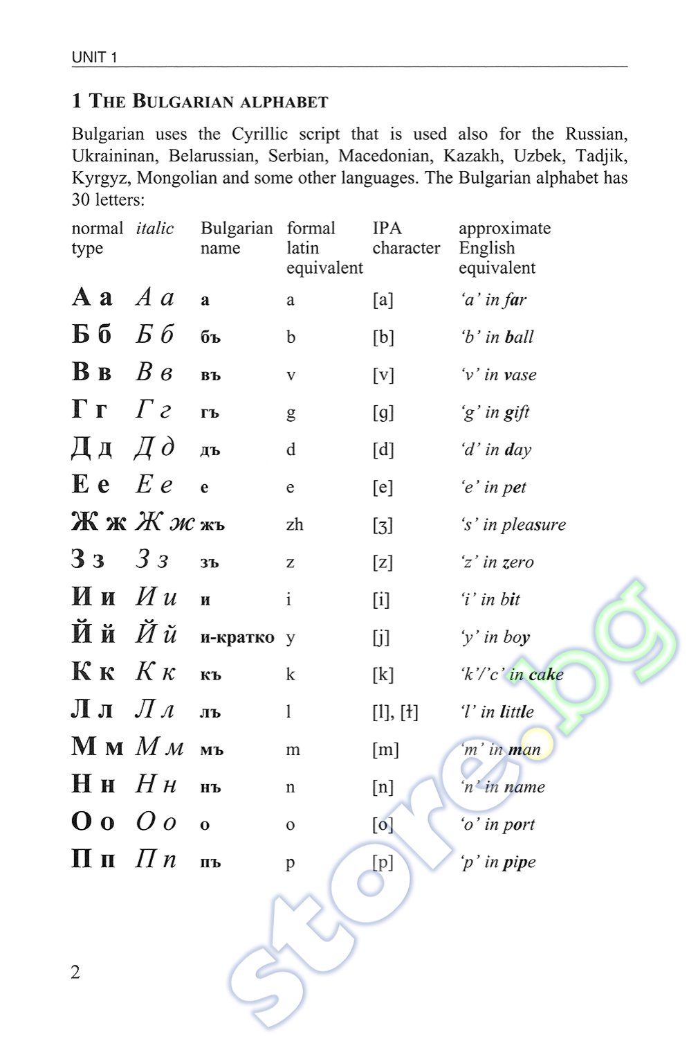 store.bg A Practical Bulgarian Grammar for English Speakers Marin