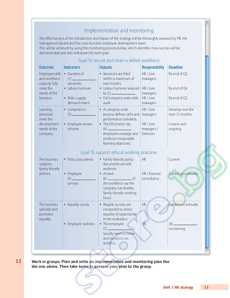 Учебник English For Hr