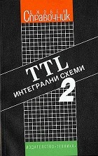 TTL  :   -   - 