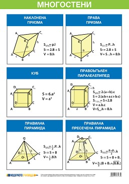   :  - 70 x 100 cm - 