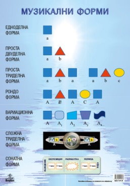      7.  - 