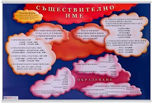   :   -  - 100 x 70 cm - 