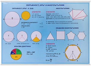   : ,    - 100 x 70 cm - 