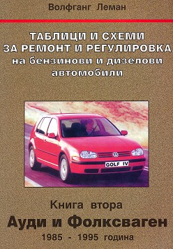             -  2:    1985 - 1995  -   - 