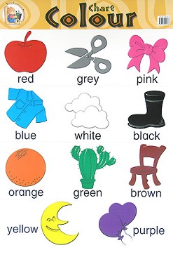      : Colour Chart - 52 x 77 cm - 