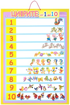  :   1  10 - 
