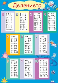   :   1  10 - 50 x 70 cm - 