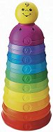    Fisher Price -  - 