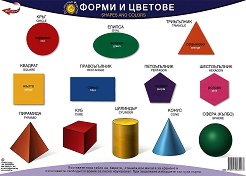 ���� ������ �����: �� ������ �����! ����� � ������� - 