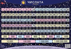 ���� ������ �����: �� ������ �����! - ������� - 