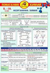 ���������� �� ����� �� 8., 9. � 10. ����. ������� - ������ ��������