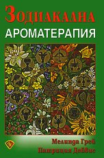 ���������� ������������ - 