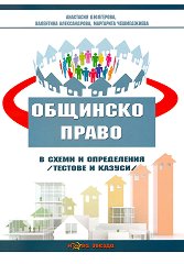 �������� ����� � ����� � ����������� - �����