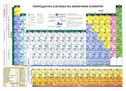 ����� ���������� ������� �� ��������� �������� - ��������� - 