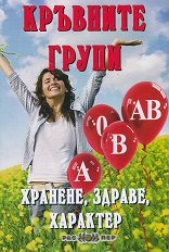 �������� �����: �������, ������, �������� - �����