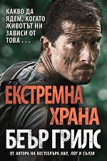 ��������� �����: ����� �� ����, ������ ������� �� ������ �� ���� - 