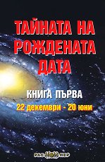     -  1: 22  - 20  - 