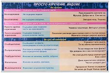 ������ ������ �����: ������ ���������. ������ - 