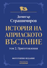 ������� �� ���������� �������� - ��� 2: ������������� ��������� ������� - �����