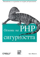 ������ �� PHP ����������� - �����