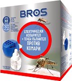     Bros