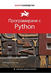  :   Python - 