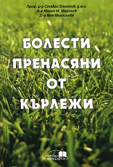 ������� ��������� �� ������� - �����