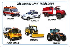 ���������� ���� ������ �����: ������������� ��������� - 