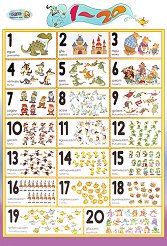 ������ ������ �����: ������� �� 1 �� 20 - 