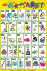 ������ ������ �����: ��� ������ ������� - 