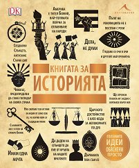 ������� �� ��������� - �����