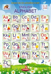 ���������� �� ��������� ���� �� 2., 3. � 4. ���� English Alphabet - �������