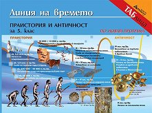 ����� �� �������: ���������� � ��������� �� 5. ���� - ������� - ��������